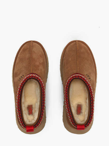 Chaussons Plateforme Tazz Ii En Cuir Ugg Beige women 1174471 vue secondaire 4